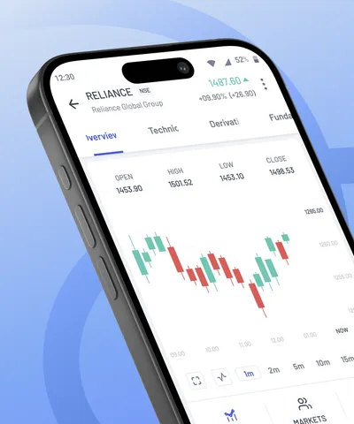 AngelOne mobile app stock chart UI on phone mockup